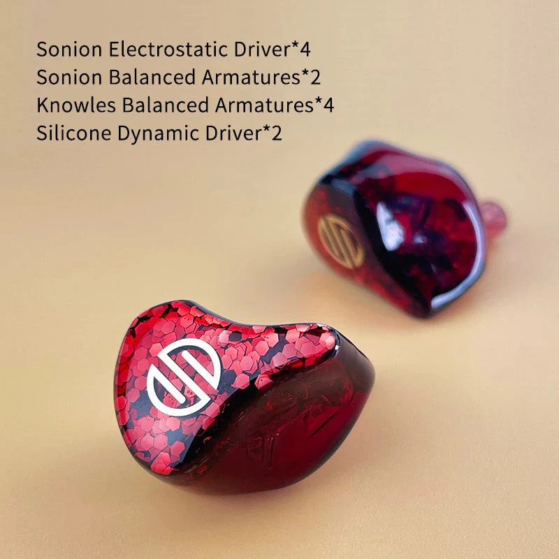 BGVP ArtMagic ED12 4EST+4BA+4DD Hybrid Drivers Hifi Music In-Ear Monitor - Image 6