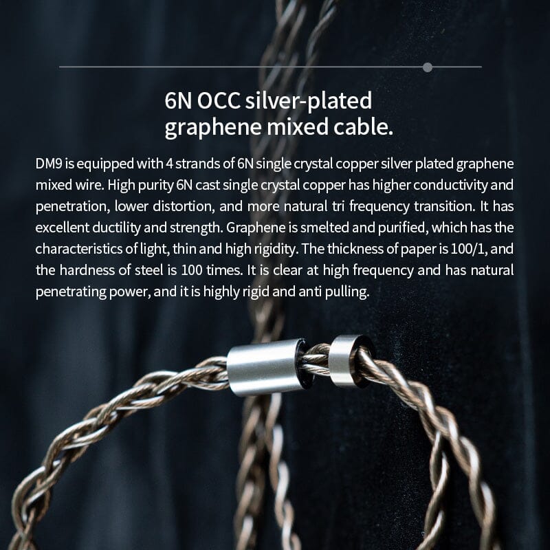 BGVP DM9 9 Driver EST Hybrid In-Ear Monitors - Image 5