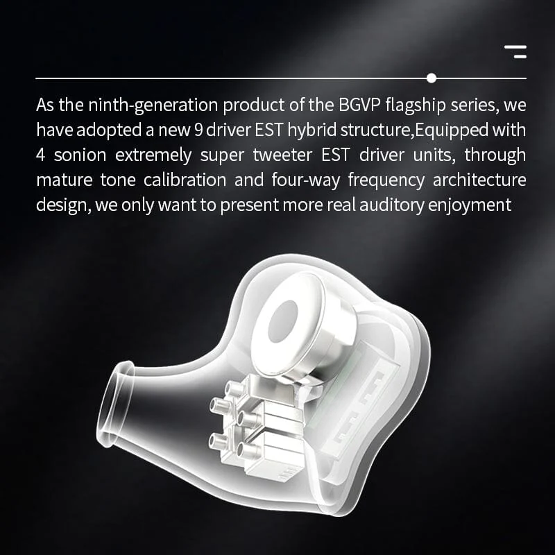 BGVP DM9 9 Driver EST Hybrid In-Ear Monitors - Image 6