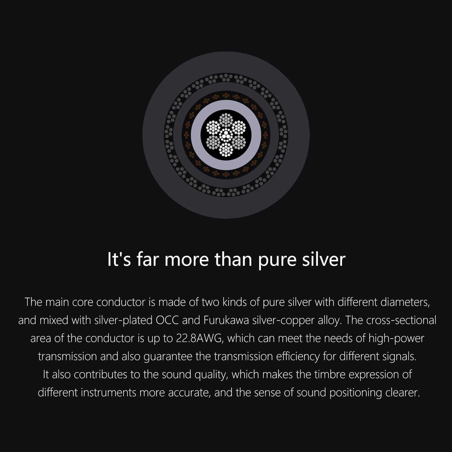 DD ddHiFi BC150B Double Shielded Silver Headphone Upgrade Cable - Image 9