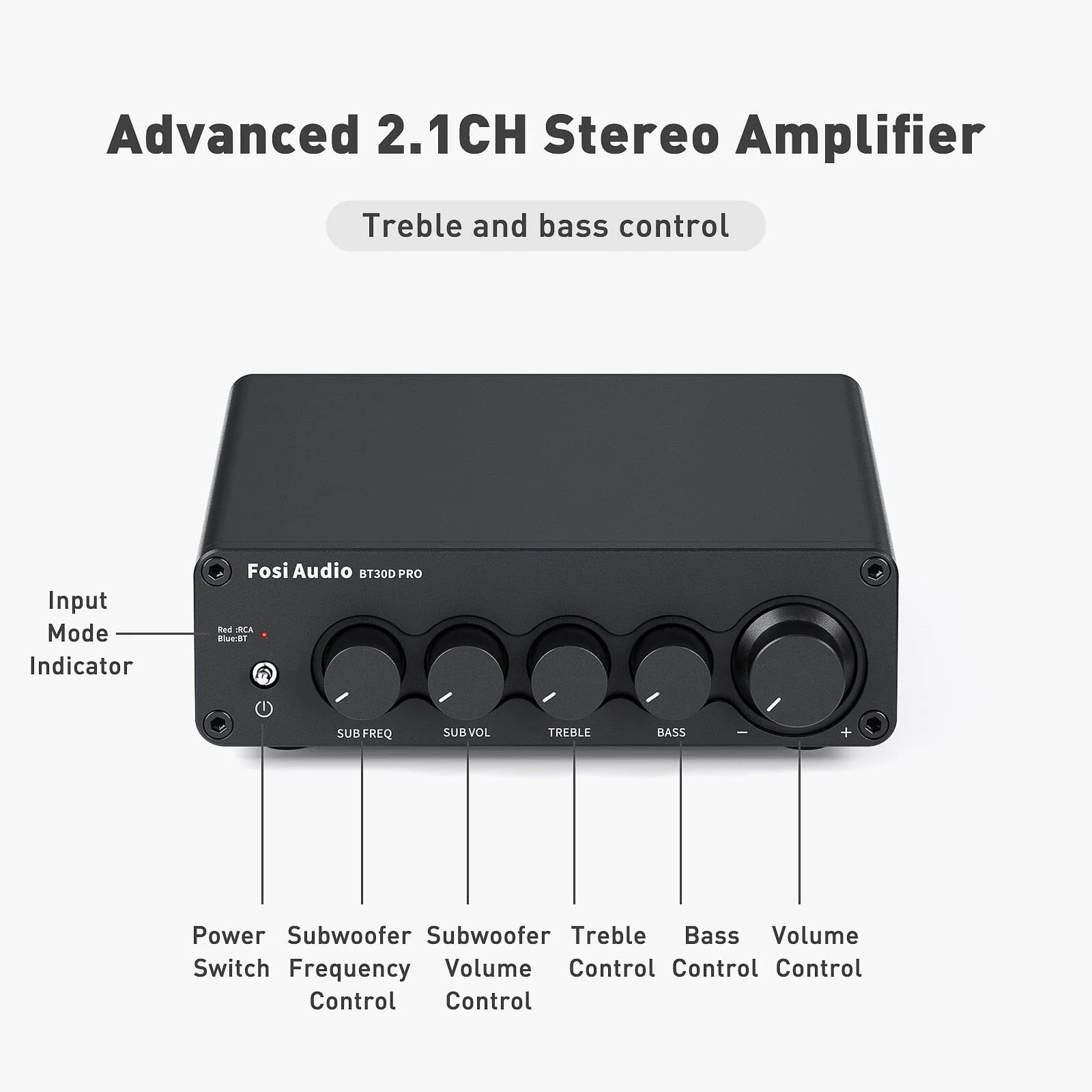 Fosi Audio BT30D PRO Bluetooth Sound Power Amplifier - Image 3