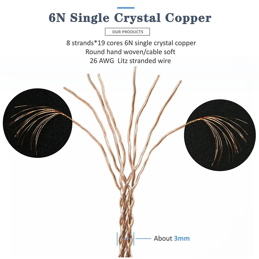 GUCraftsman 6N Single Crystal Copper Earphone Cables For Audio Technica ATH-IM50 IM70 IM01 IM02 IM03 IM04 - Image 5