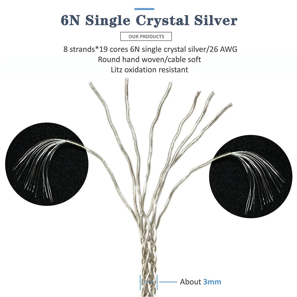 GUCraftsman 6N Single Crystal Silver Headphone Cables For SENNHEISER HD800 HD800S HD820 - Image 5