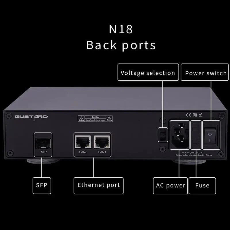 Gustard N18/N18Pro Network Ethernet Switch HiFi DAC - Image 3