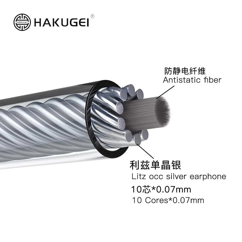 HAKUGEI Glass Fairy Litz 5N OCC Silver Upgrade Earphone Cable - Image 3