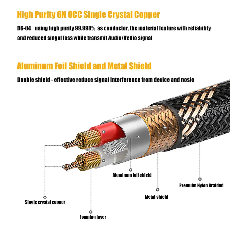 SKW BG04 / BG-04 2RCA to 2 RCA Male to Male Cable - Image 14