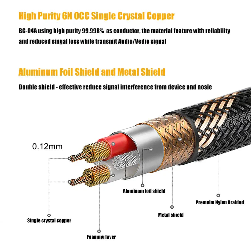 SKW BG04A 2RCA To 2RCA High-purity Copper Audio Cable - Image 3