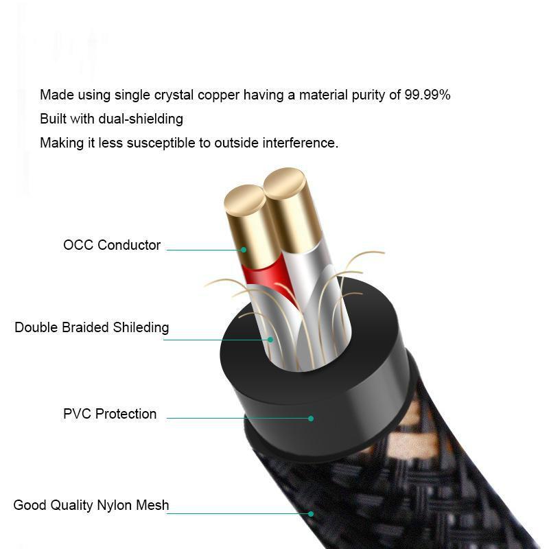 SKW BG-05 / BG05 HIFI Audio Speaker Cable Audiophile Speaker Cord with Banana Spades Plug - Image 3