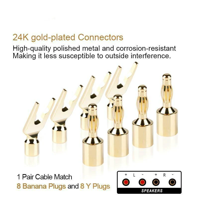 SKW BG-05 / BG05 HIFI Audio Speaker Cable Audiophile Speaker Cord with Banana Spades Plug - Image 6