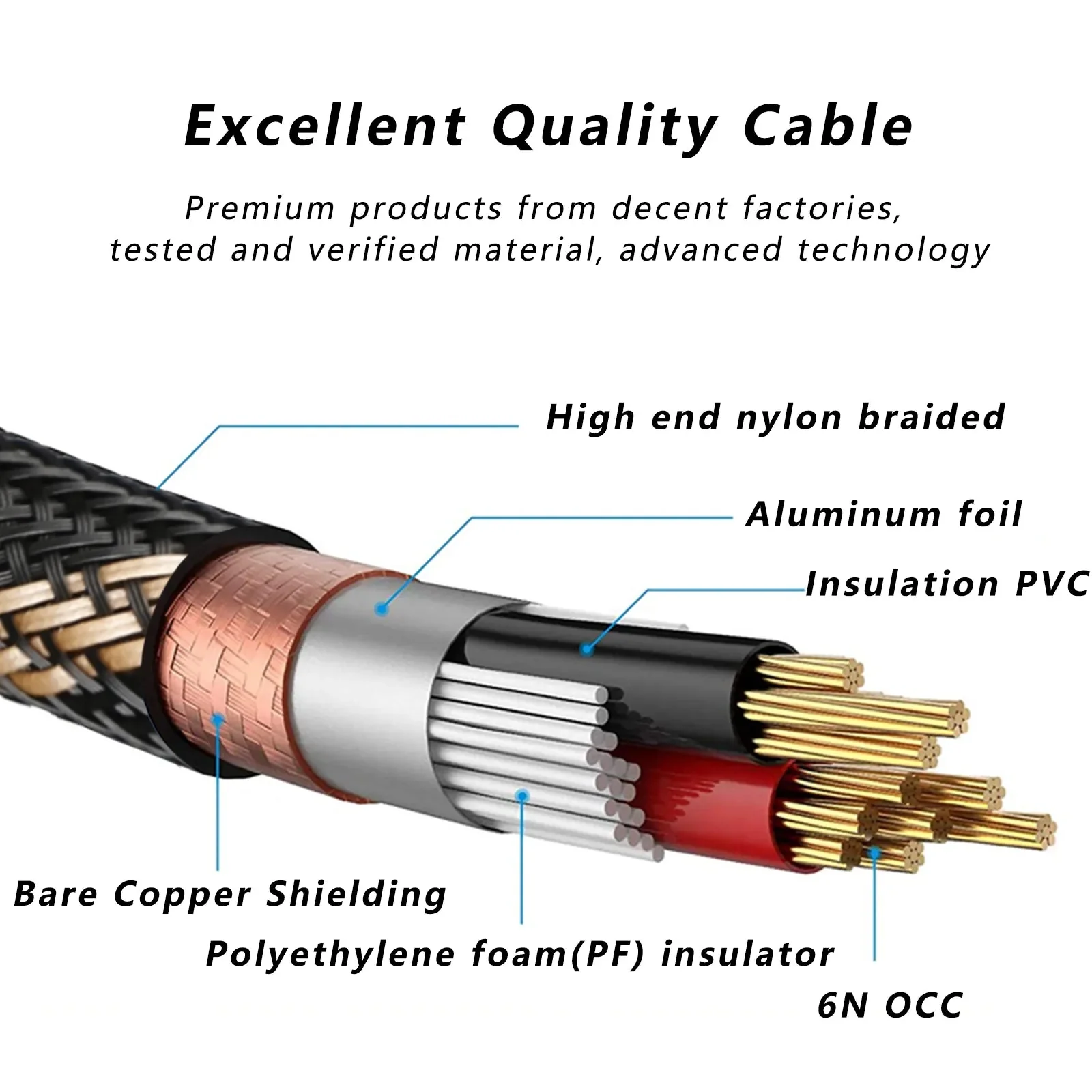 SKW BG09 - 3 Pin XLR Male To Female 6N High-purity copper Cable ( Pair ) - Image 7
