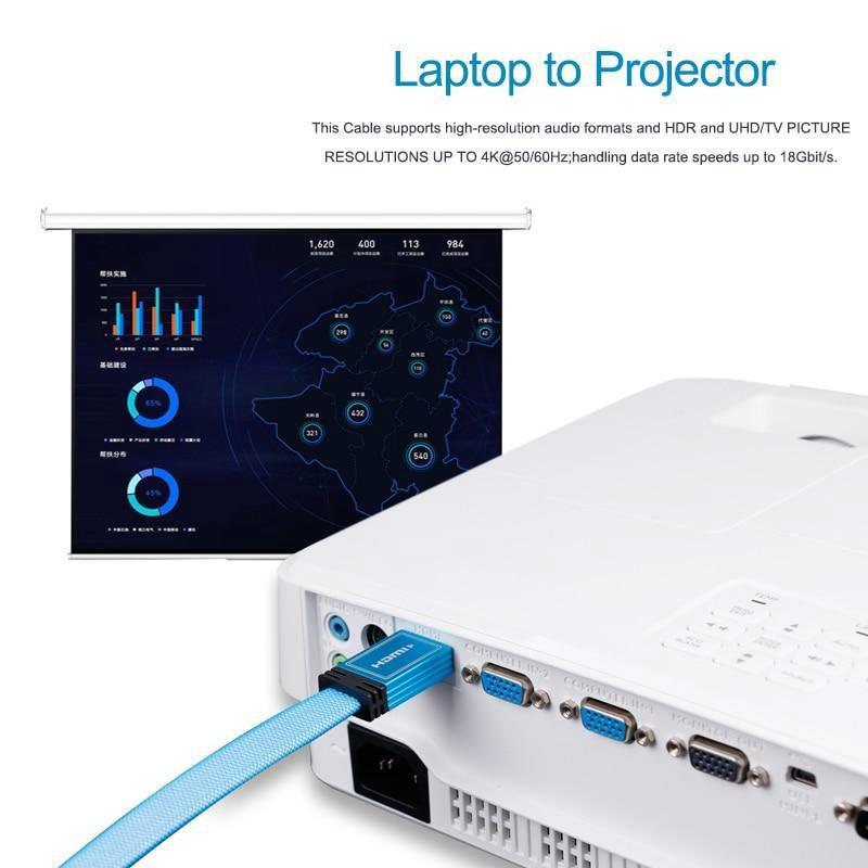 SKW HDMI Cable HDMI to HDMI 2.0 4K @60HZ 4:4:4 Baby blue With 24K Gold Plated for Laptop Connect to Projector TV - Image 6