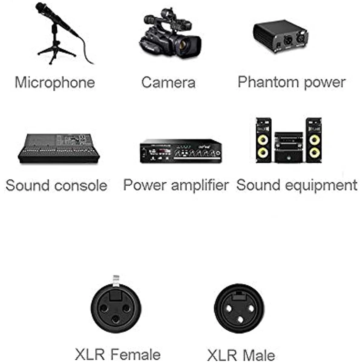 SKW X1901 Single High-Purity Copper Balanced XLR Male to XLR Female 3 PIN Microphone Cable - Image 7