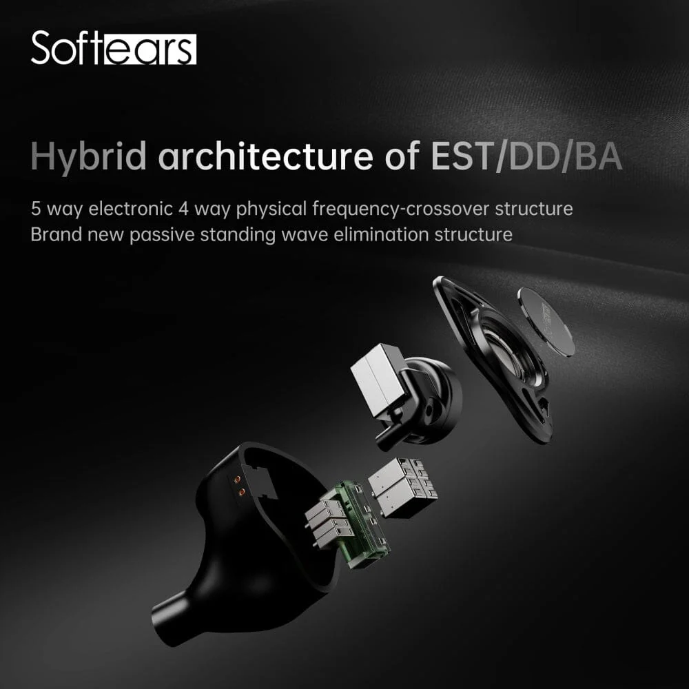 Softears Enigma 2DD+6BA+4EST Hybrid Drivers In-Ear Earphone - Image 5