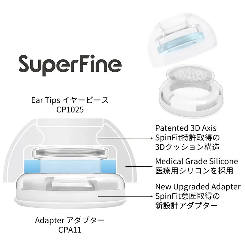 Spinfit SuperFine Cloud Comfort Earbud Tips for AirPods Pro 1＆2 - Image 4