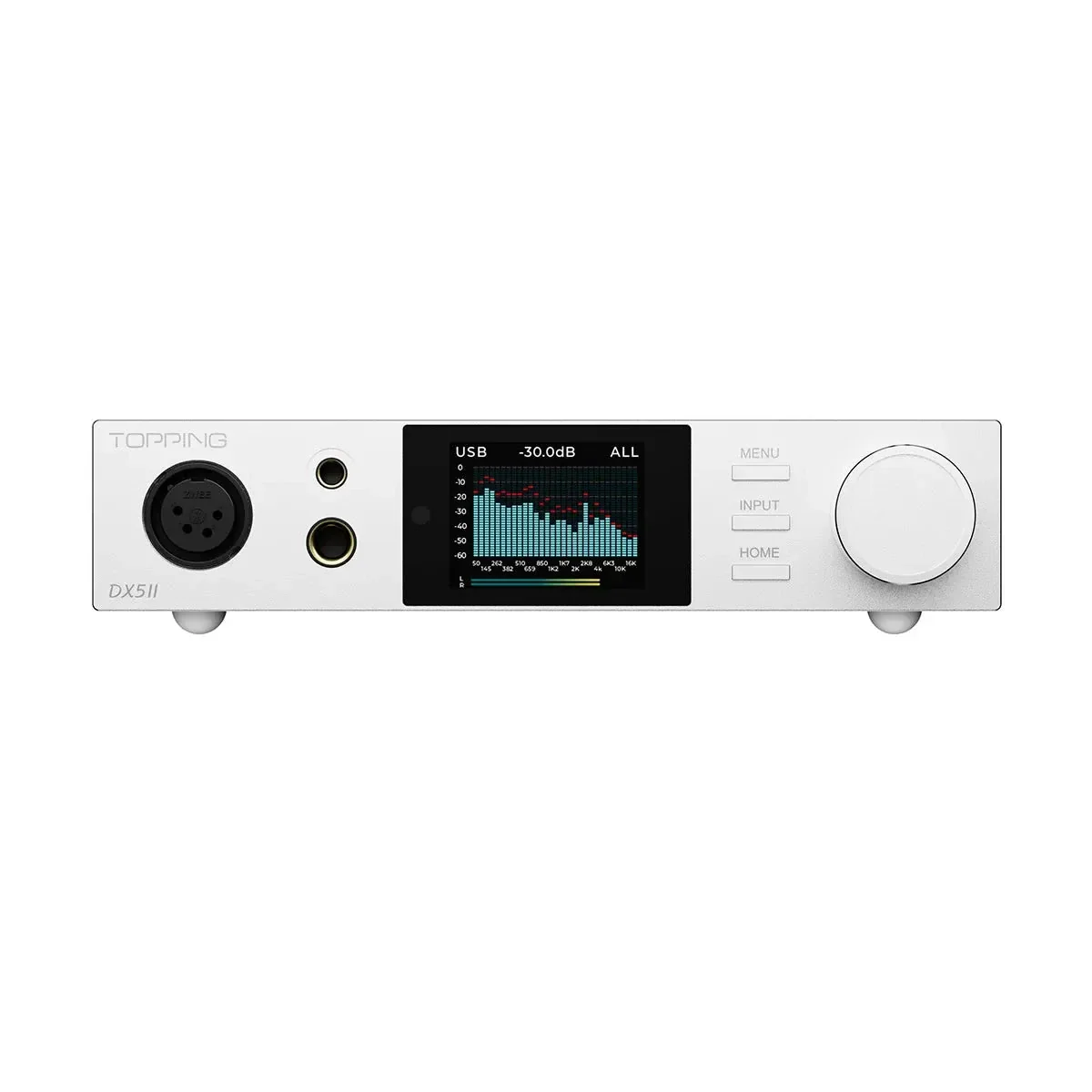 TOPPING DX5 II Dual ES9039Q2M Fully Balanced DAC & AMP - Image 5