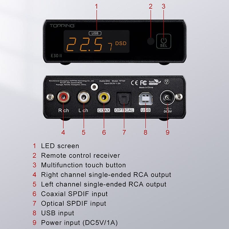 TOPPING E30 II 2× AK4493S Decoder DAC With Remote Control Hi-Res Decoder - Image 11