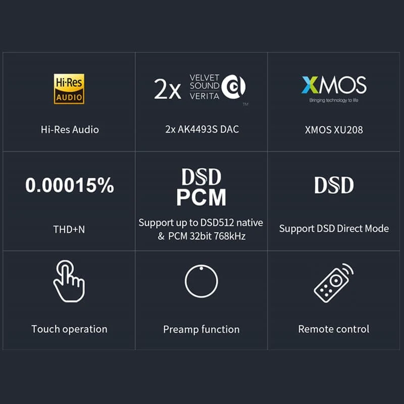 TOPPING E30 II 2× AK4493S Decoder DAC With Remote Control Hi-Res Decoder - Image 12