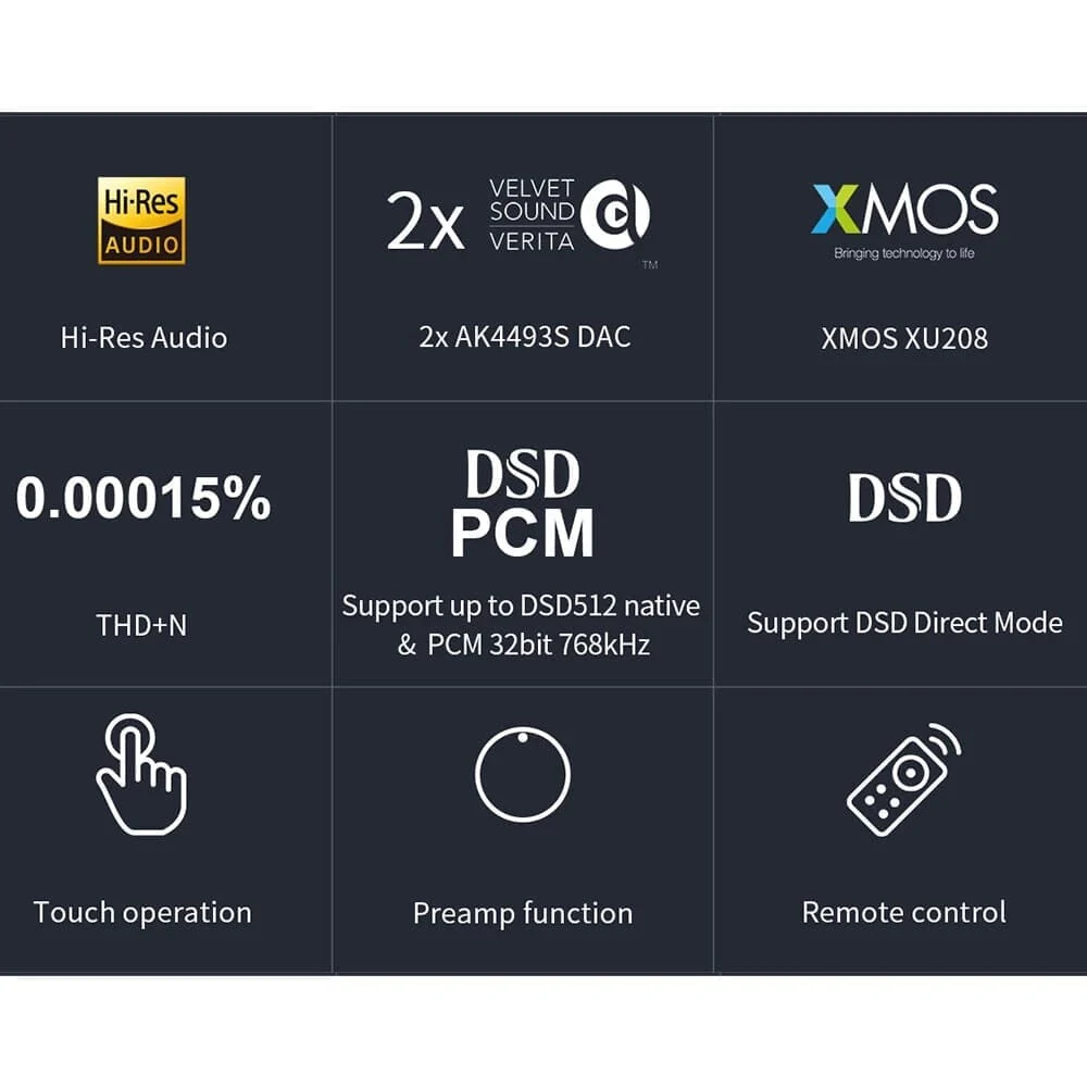 TOPPING E30 II 2× AK4493S Decoder DAC With Remote Control Hi-Res Decoder - Image 5