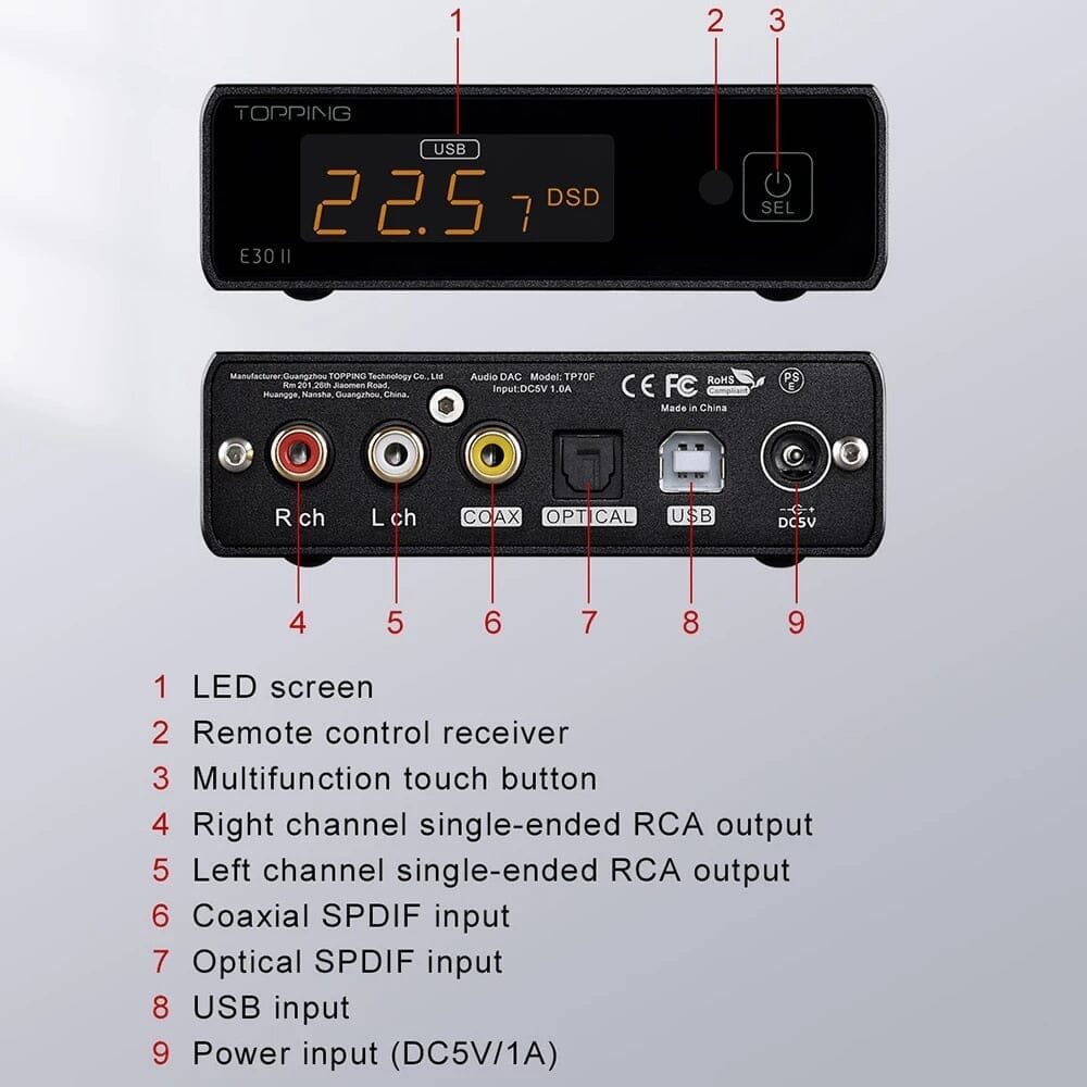 TOPPING E30 II 2× AK4493S Decoder DAC With Remote Control Hi-Res Decoder - Image 7