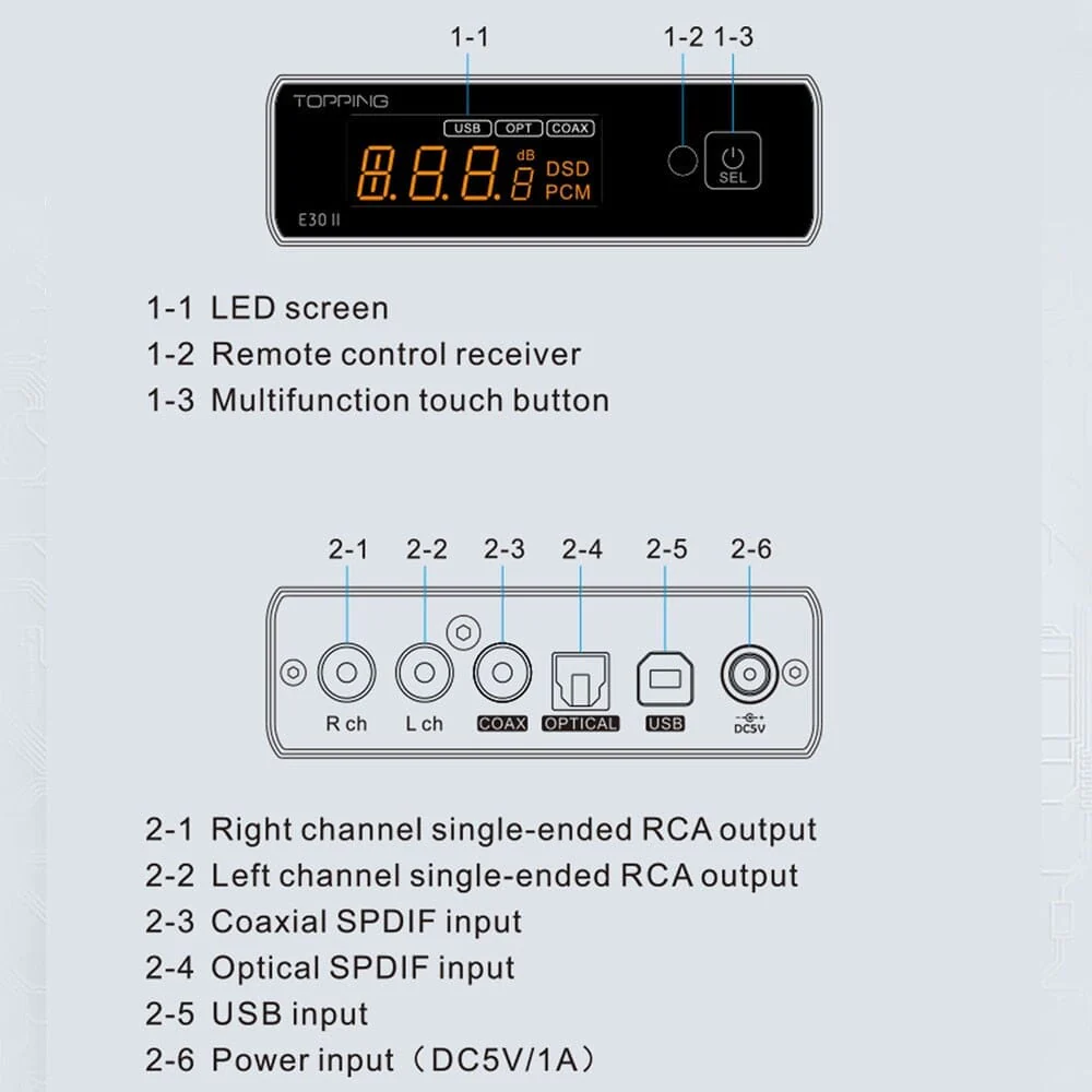 Open Box TOPPING E30 II Lite AK4493S Decoder Digital to Analog Convertor (DAC) - Image 3