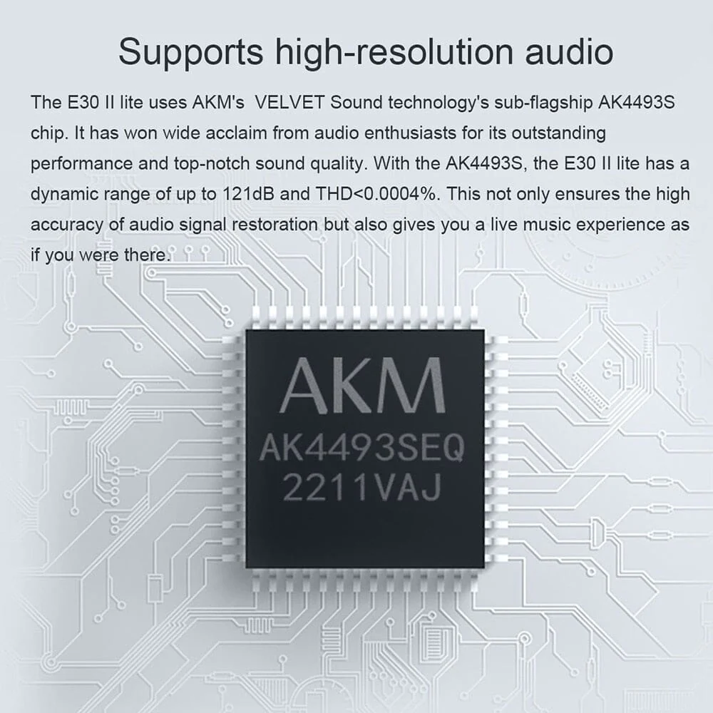 Open Box TOPPING E30 II Lite AK4493S Decoder Digital to Analog Convertor (DAC) - Image 4