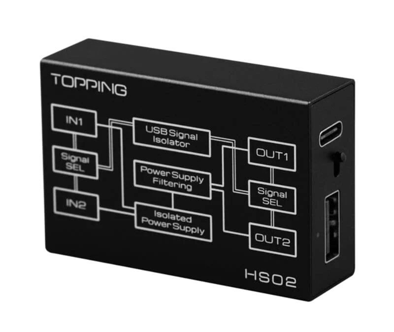 TOPPING HS02 USB2.0 High Performance High Compatibility Low Latency Audio Isolator - Image 3
